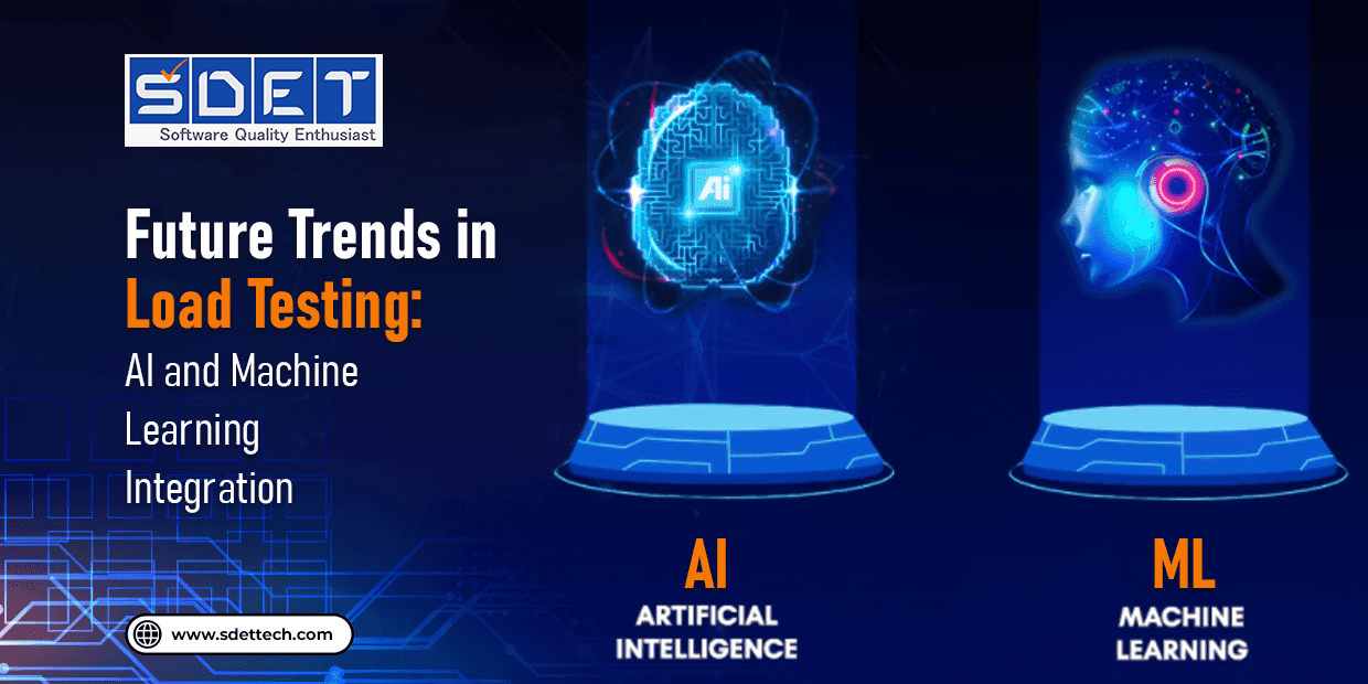 Featured image for AI & ML in Load Testing: Shaping the Future