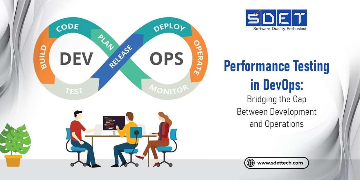 Featured image for Performance Testing in DevOps: Closing the Gap