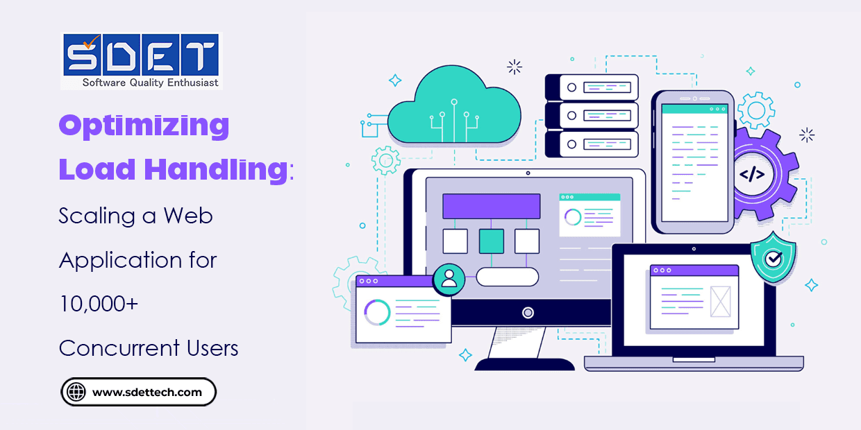 Featured image for Scaling Web Apps: Load Testing for 10K+ Users