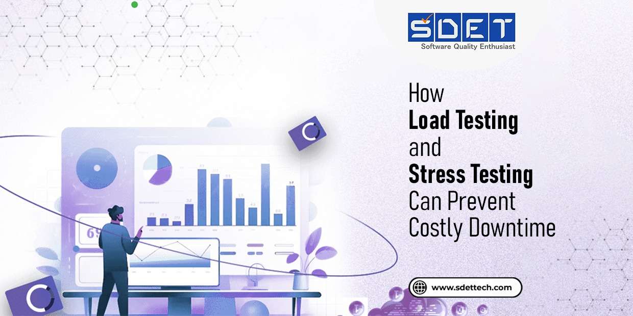 Featured image for How Load Testing and Stress Testing Can Prevent Costly Downtime